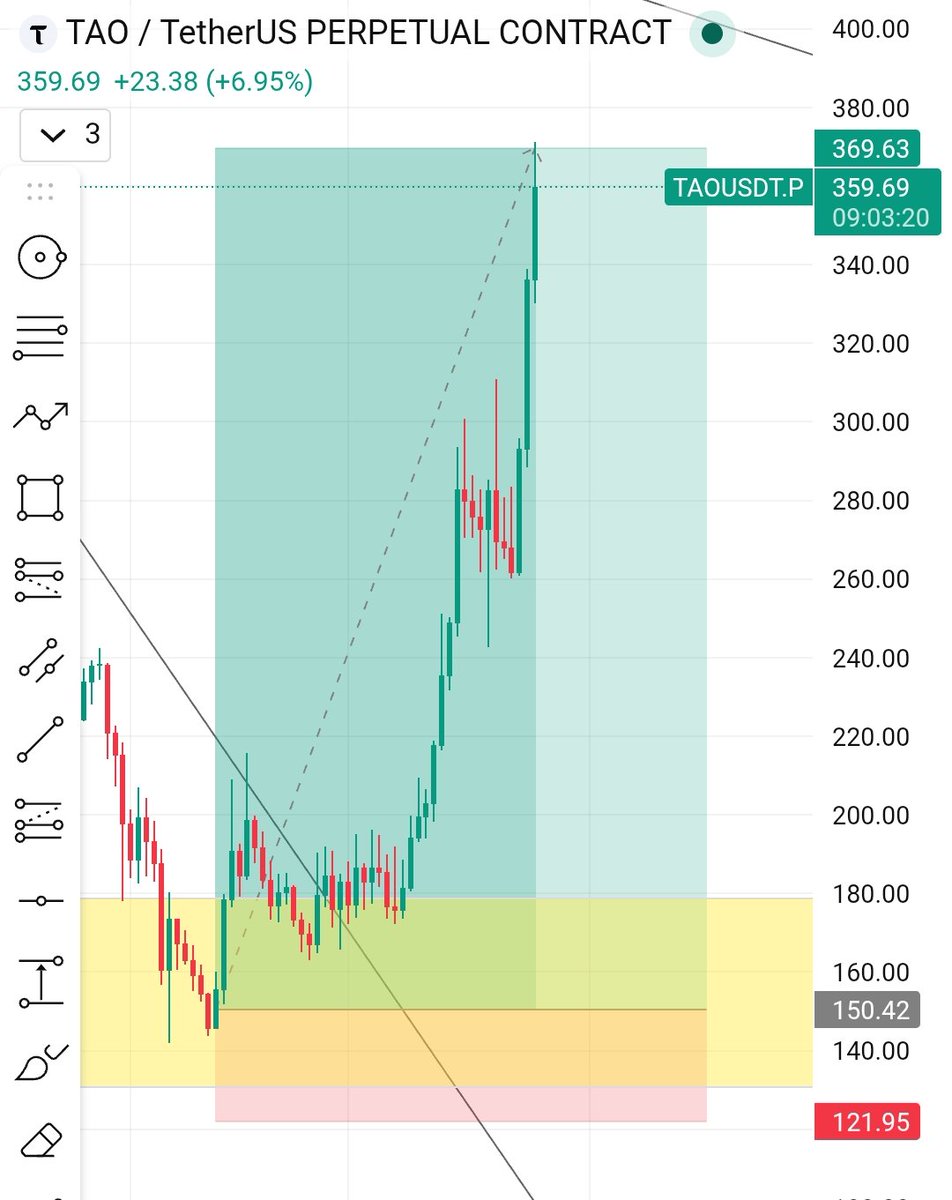 Whales Call 🐋 tweet media
