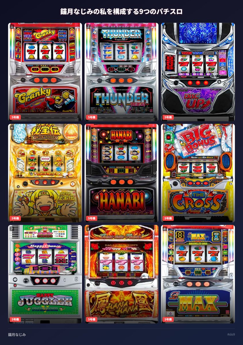 うちのリスナーさんがやってたので、一応うちのも！
見事にAタイプまみれ！！！
あ、ハナビはマットブラックじゃなくて太いリールの方でお願いします

#私を構成する9つのパチスロ #slo9