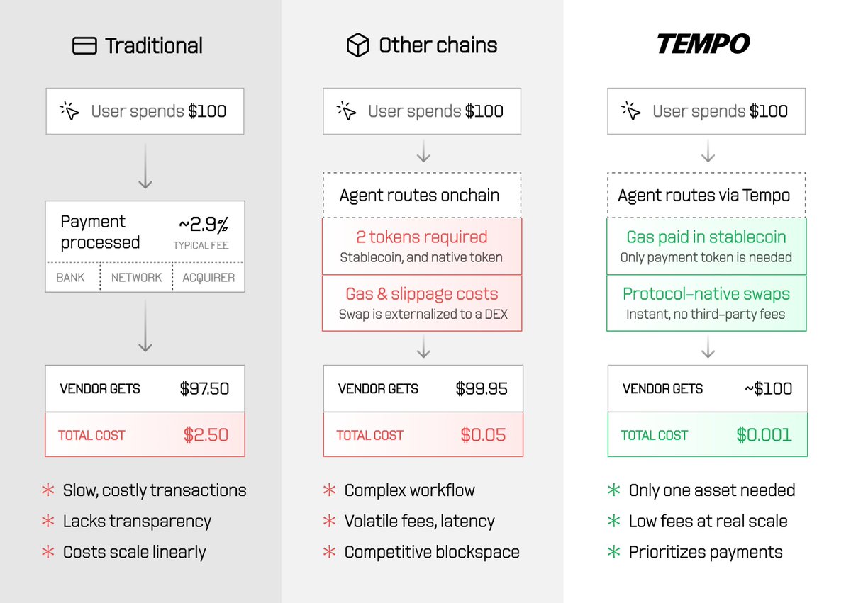 Dan Romero tweet media