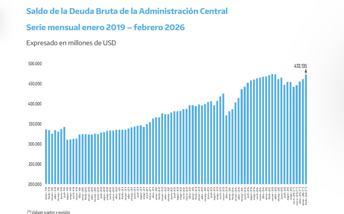 Javier Laf tweet media
