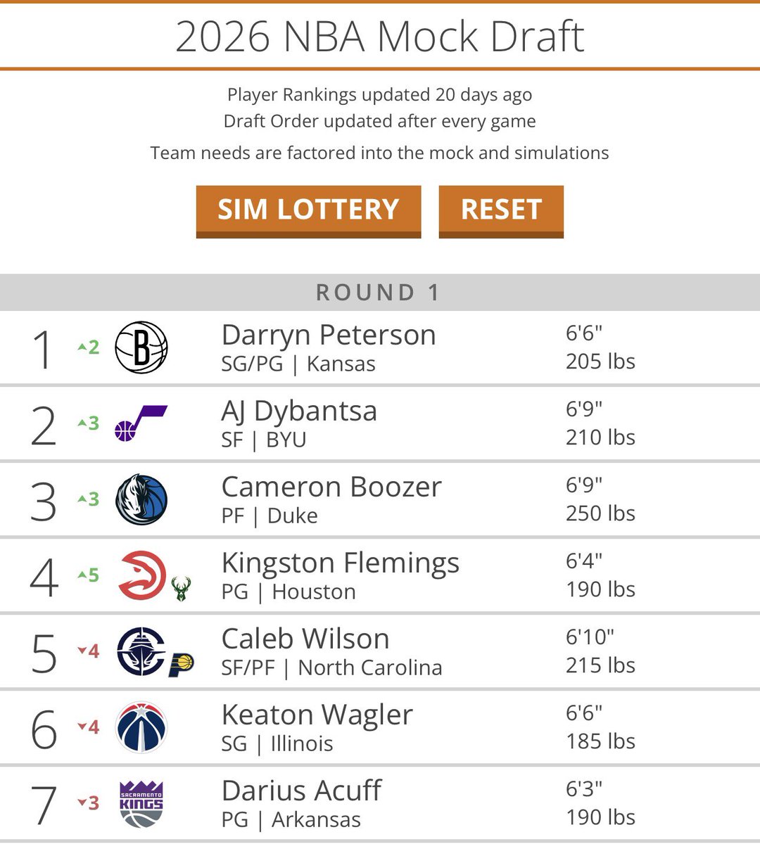 KingsMuse tweet media