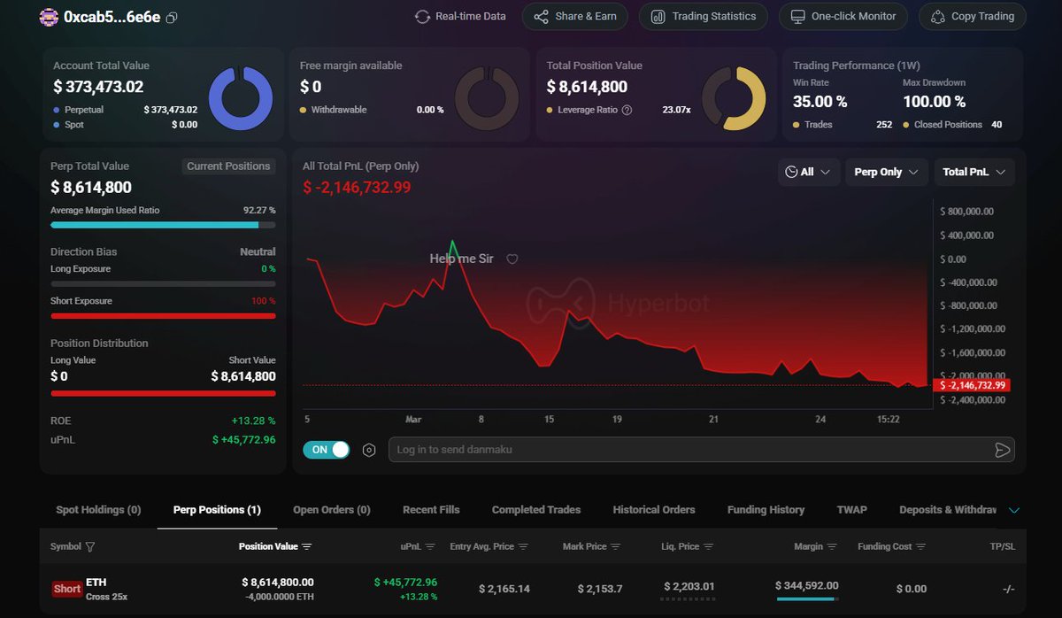 Hyperbot|🐳 tweet media