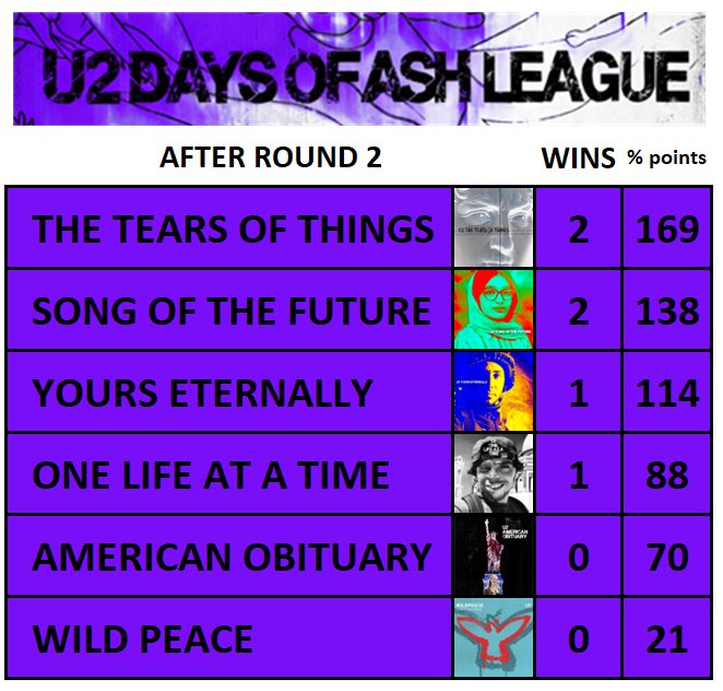 Mark Peterborough tweet media