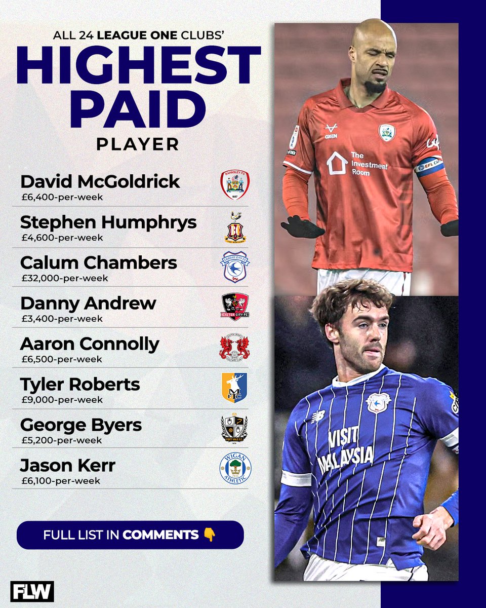 Football League World tweet media