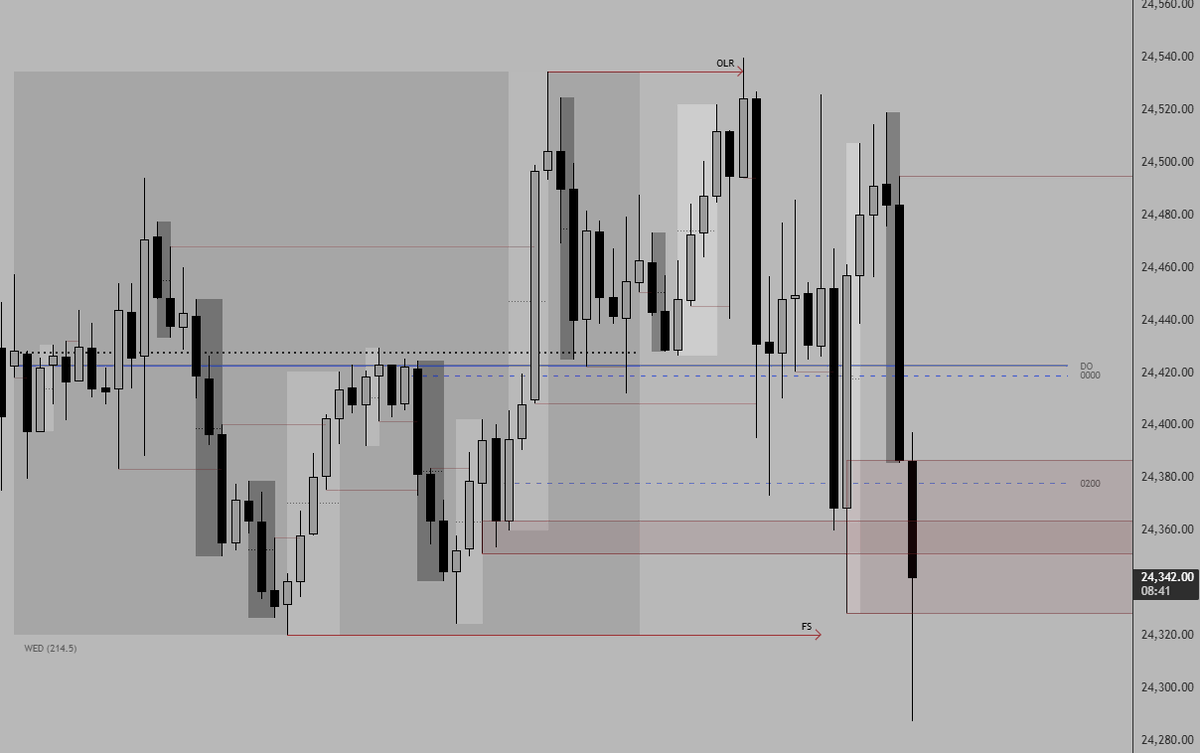 The Prop Trader tweet media