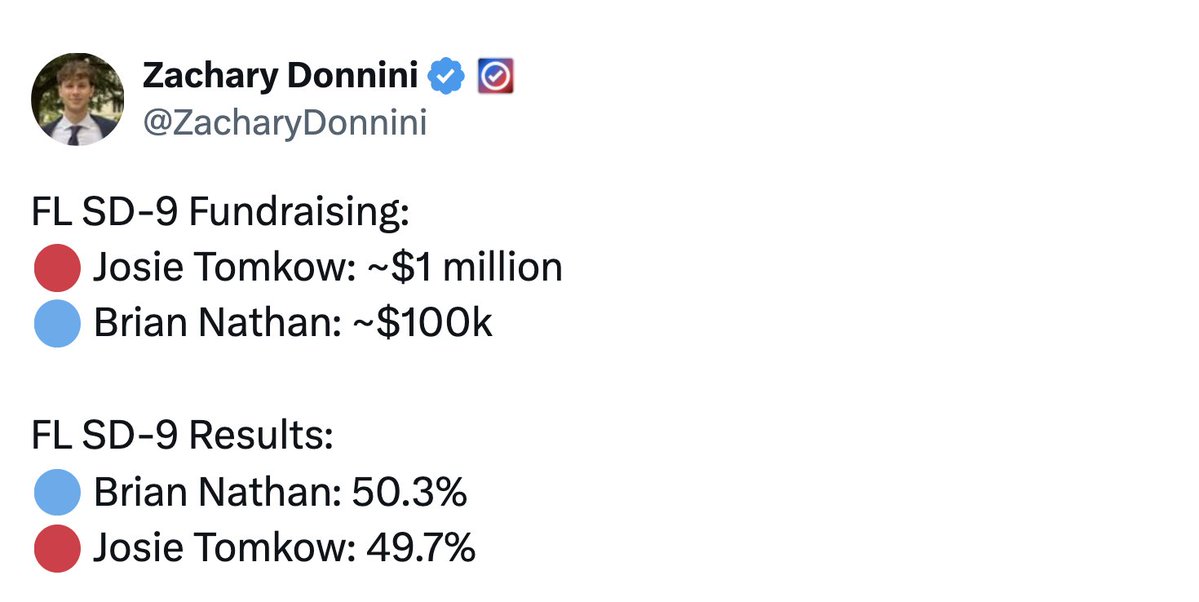 James Fishback tweet media