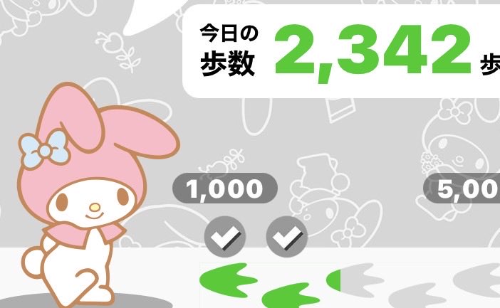 ＠ちゃる tweet media