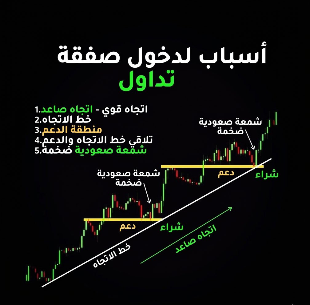 Muhammed tweet media