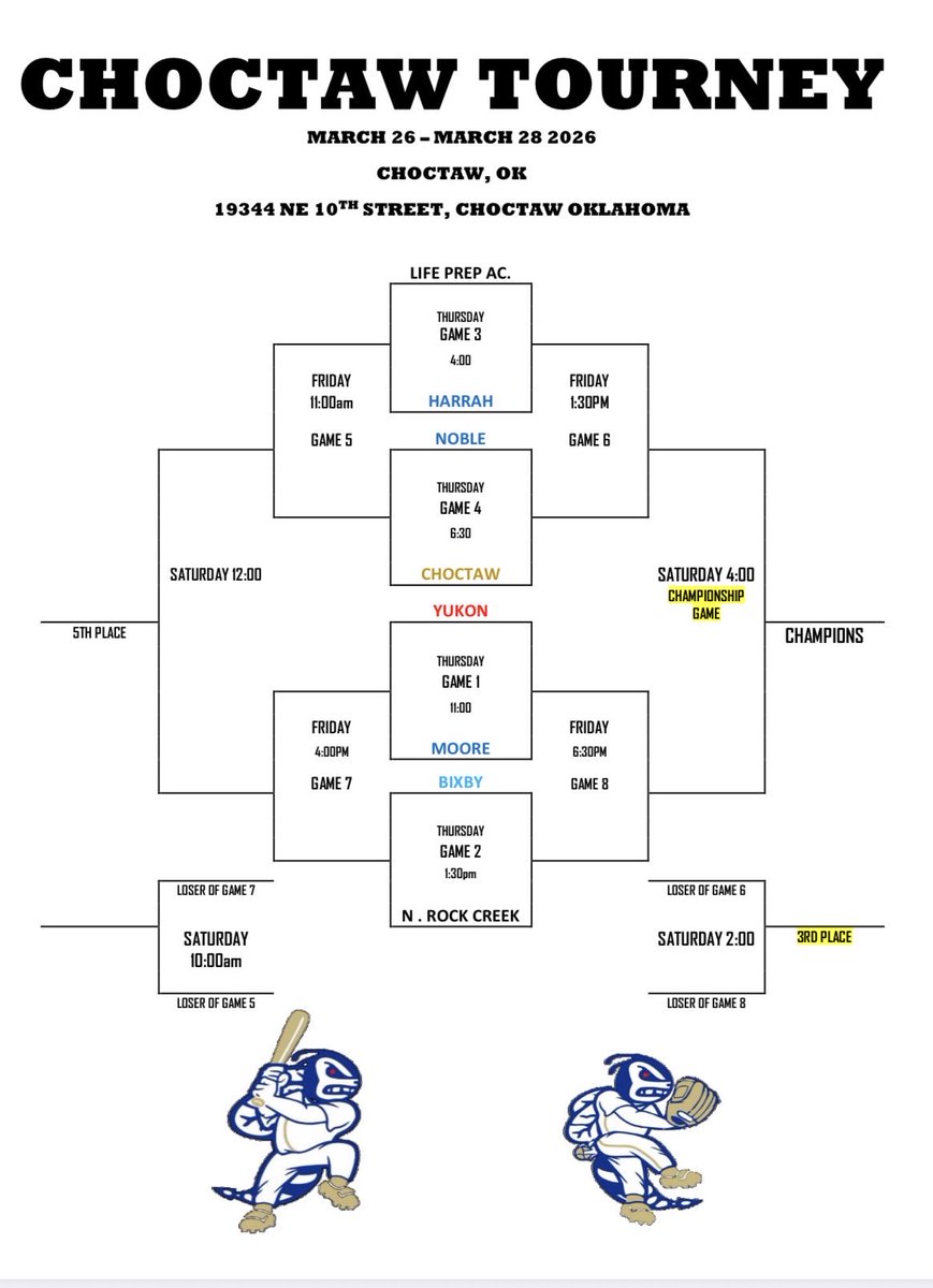 Choctaw Yellowjackets Baseball tweet media