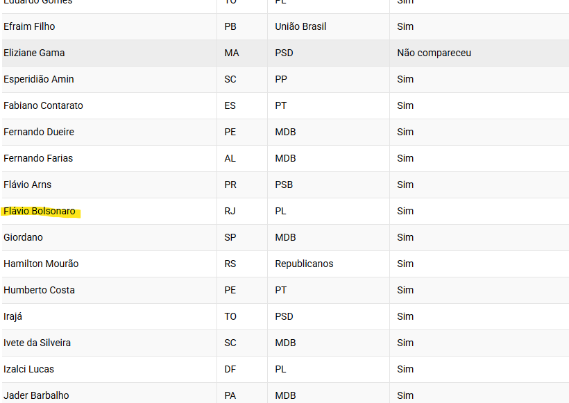 Felipe Dos Santos tweet media