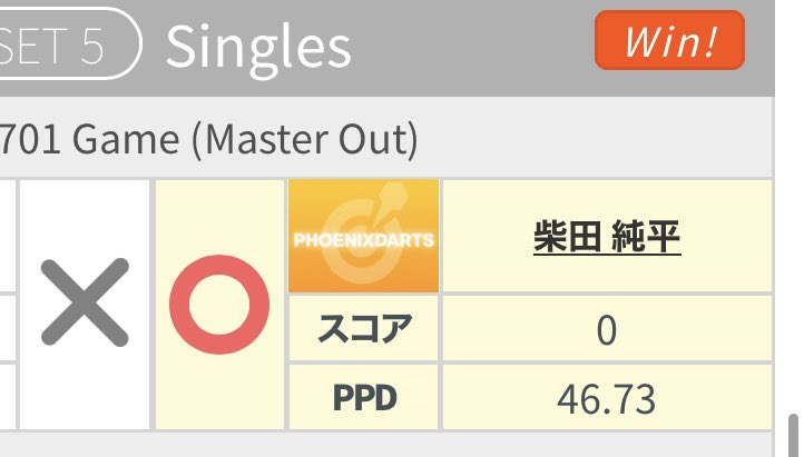柴田純平/4スタンス理論マスター級/DPL名古屋 tweet media