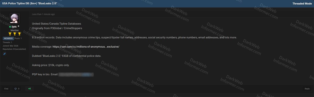 Dark Web Informer tweet media