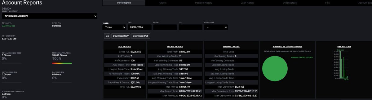 RevivalOne tweet media