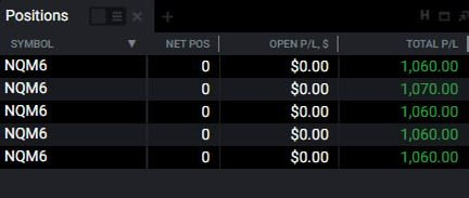 PJ Trades tweet media