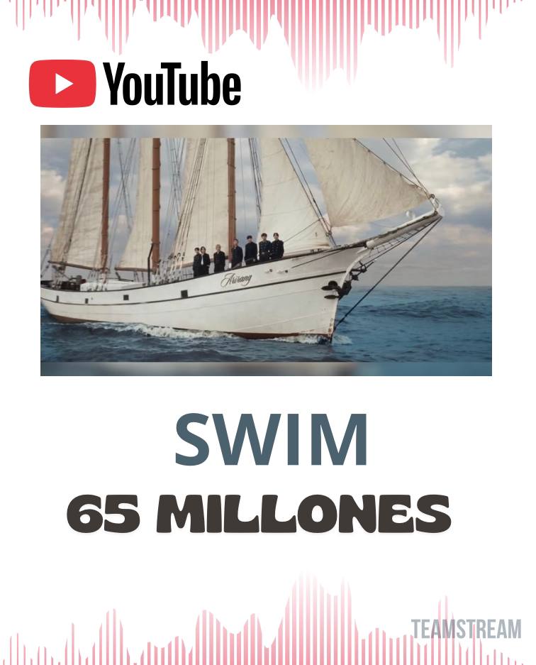 Armys Young Forever tweet media