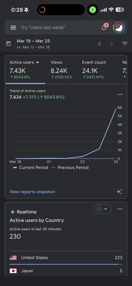 Takazudo tweet media