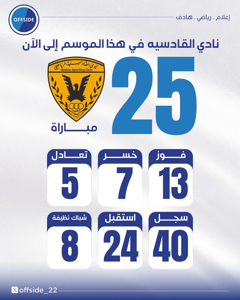 أوفسايد tweet media