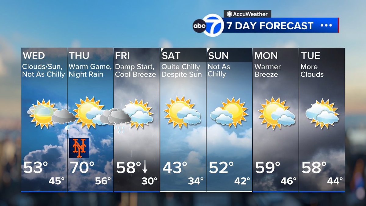 Jeff Smith tweet media