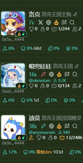 金狗吊车 | 0xJerry tweet media