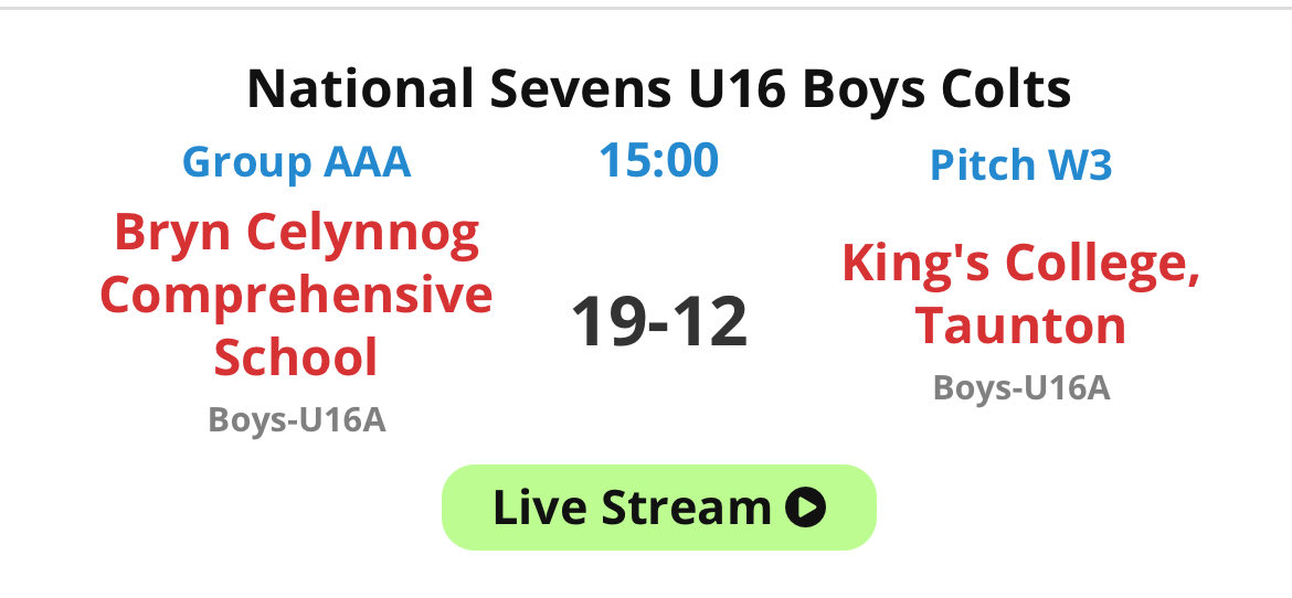 Bryn Celynnog PE Department tweet media