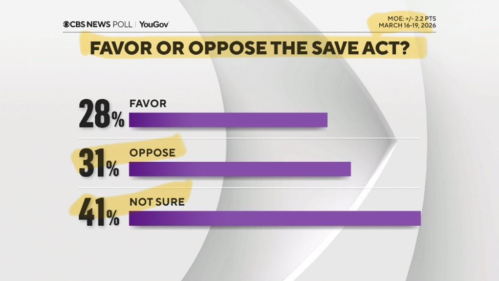 Tariffs Raise Prices. Period. tweet media