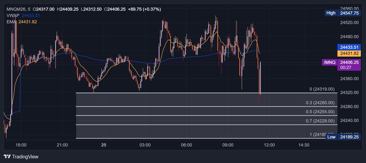 𝙶𝚛𝚎𝚢 𝚁𝚘𝚜𝚎 𝚃𝚛𝚊𝚍𝚎𝚜 tweet media