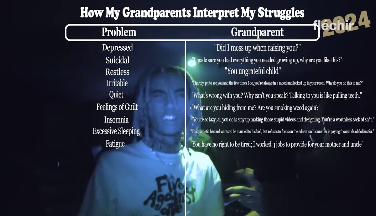 OsamaSon Vault ☿️ tweet media