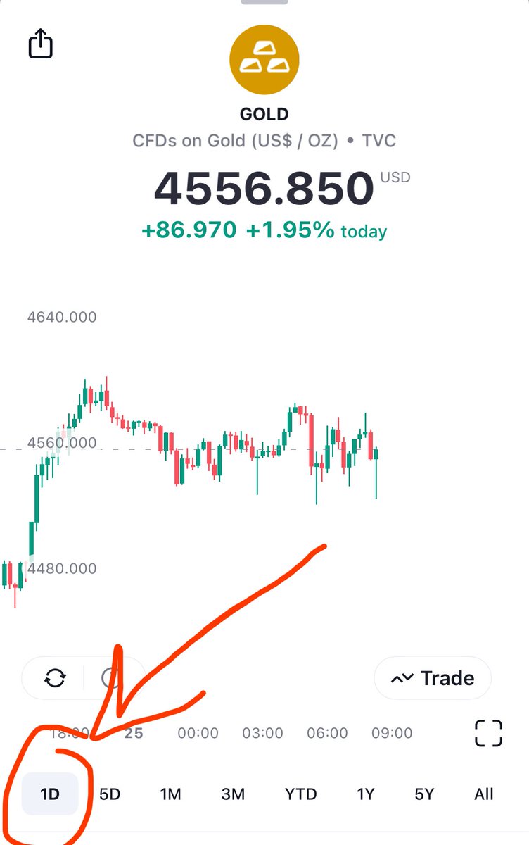 ChartVampire VV-GOAT tweet media