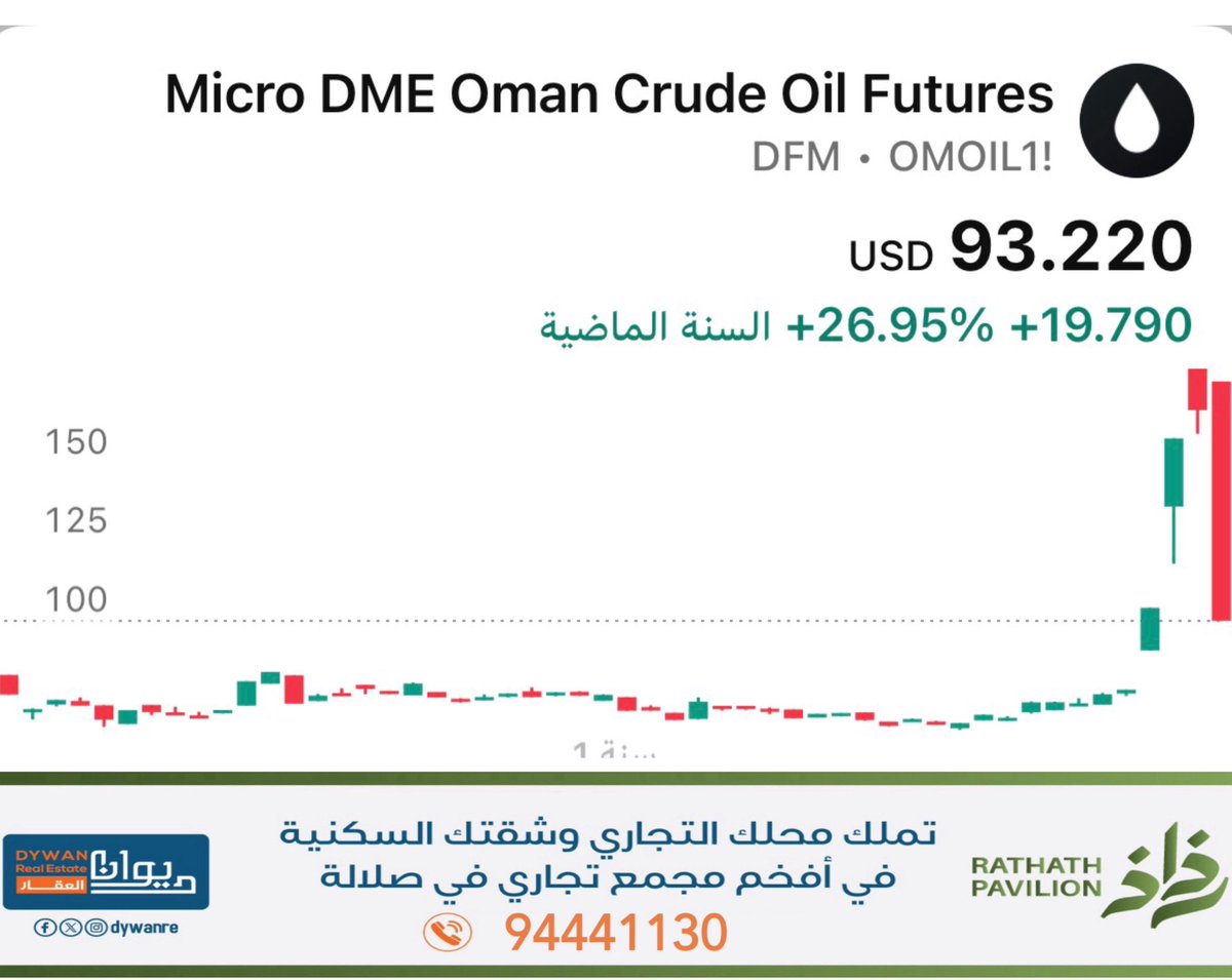 الاقتصادية tweet media