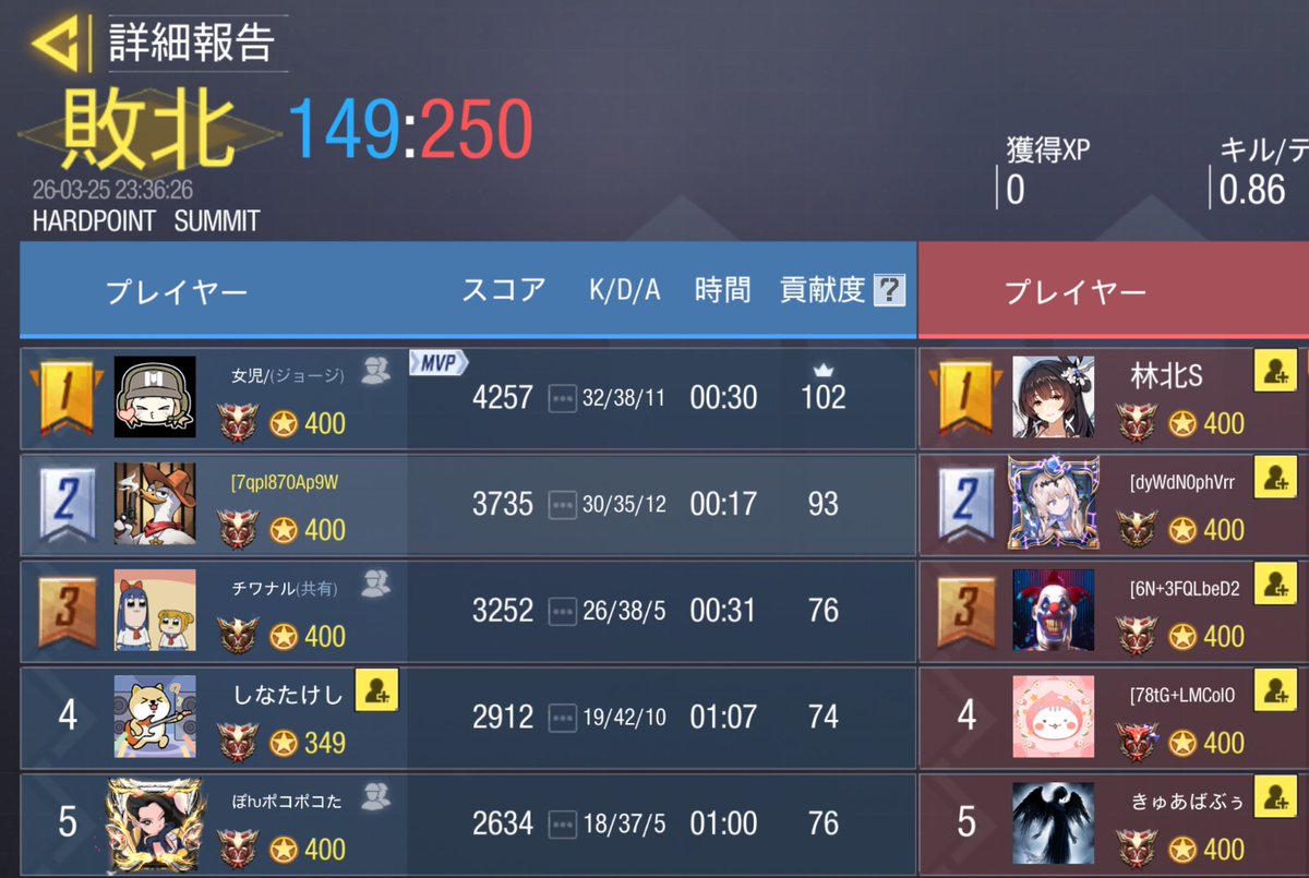 チームRein tweet media