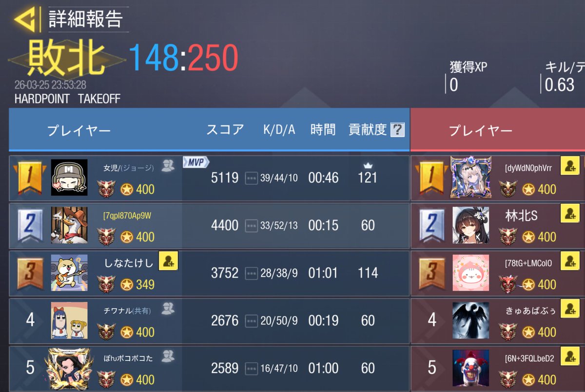 チームRein tweet media