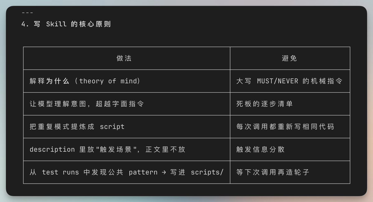 向阳乔木 tweet media