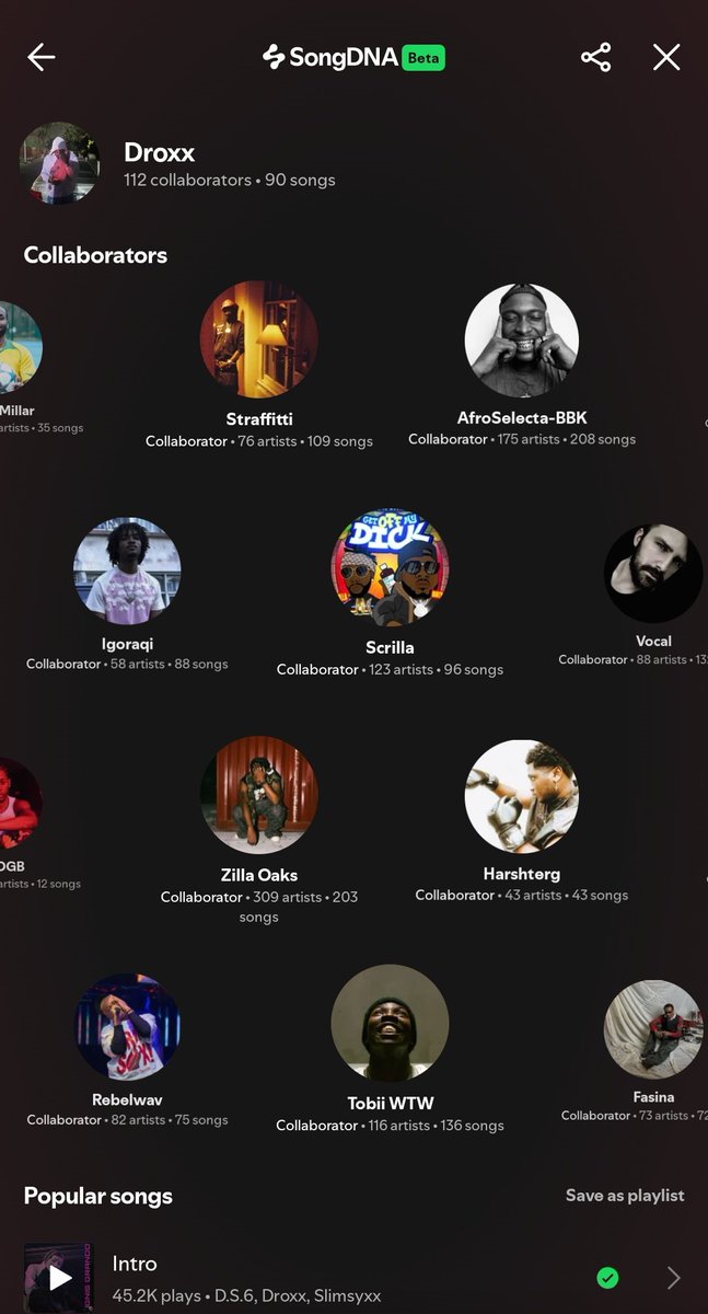 ᴅʀᴏxx tweet media