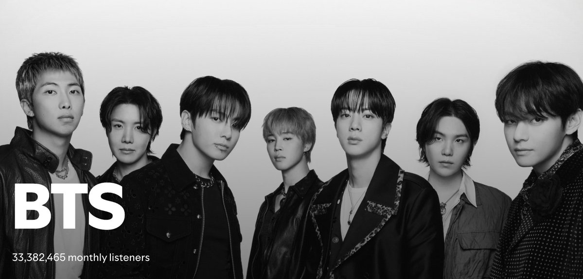 BTS Charts & Translations tweet media