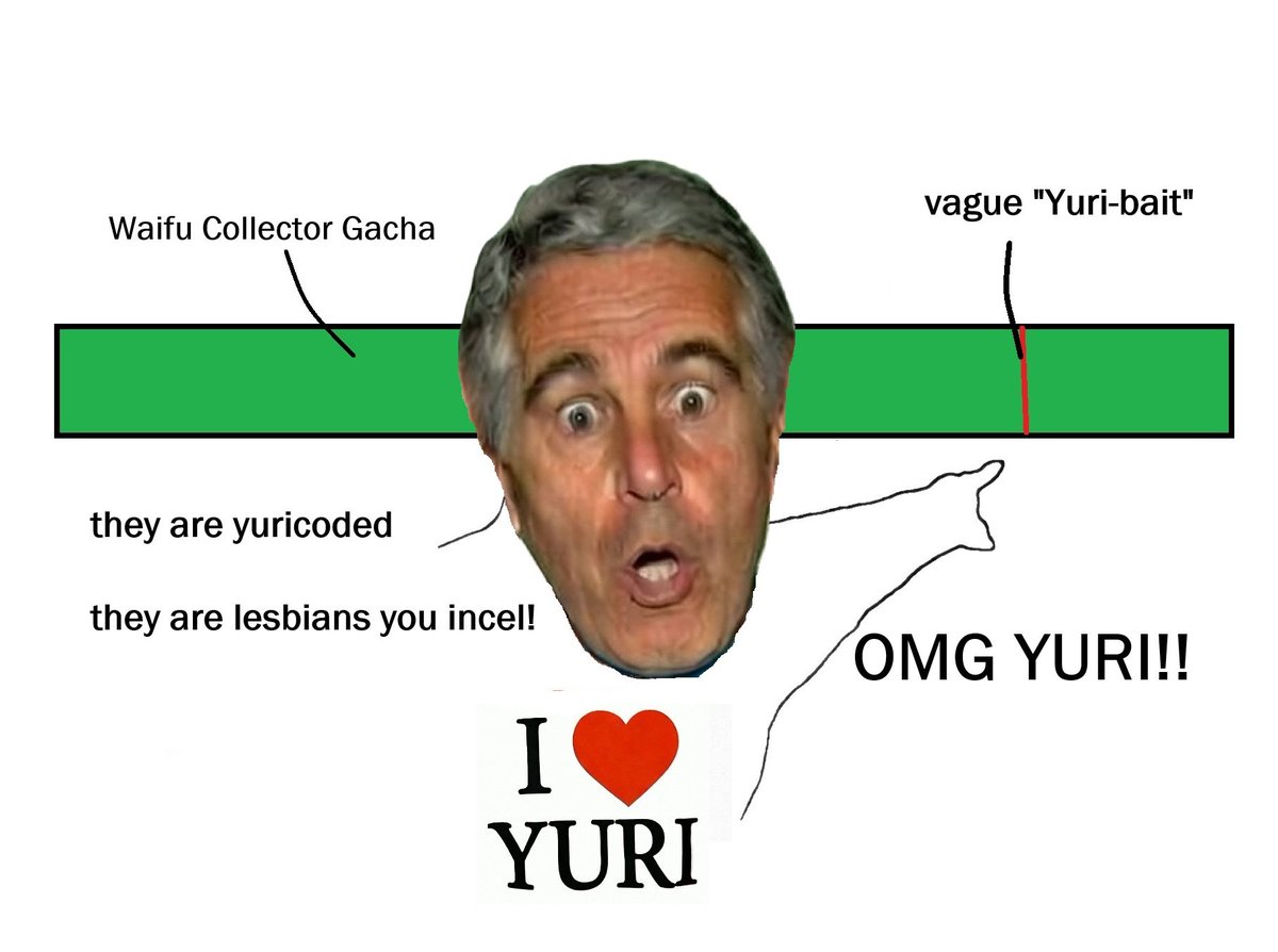 wuthering zone: endfield fan tweet media