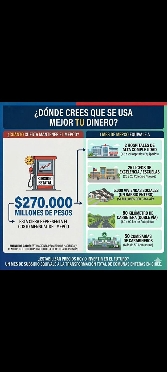 mark 🇨🇱🇨🇱 tweet media