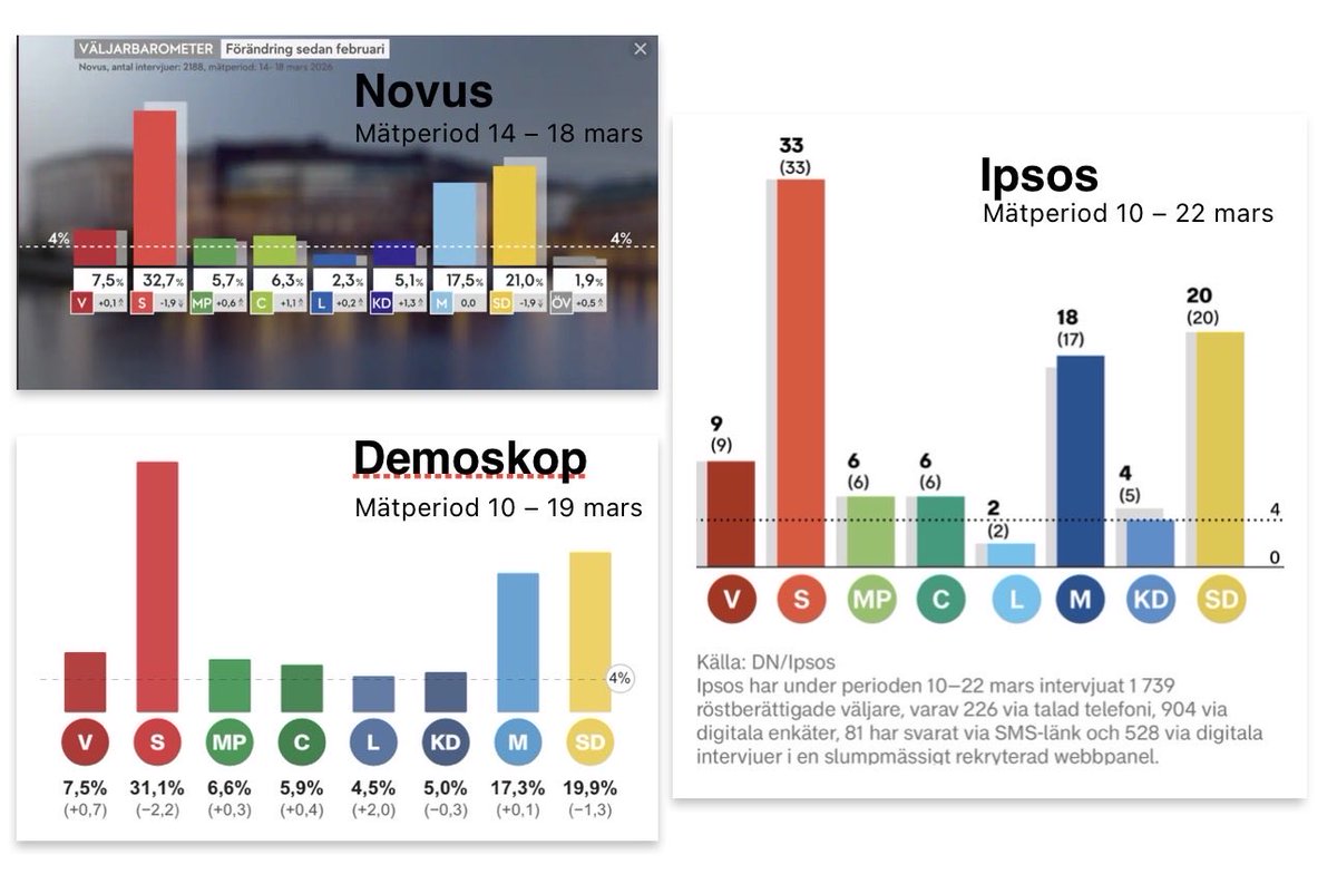 Viktor Tullgren tweet media