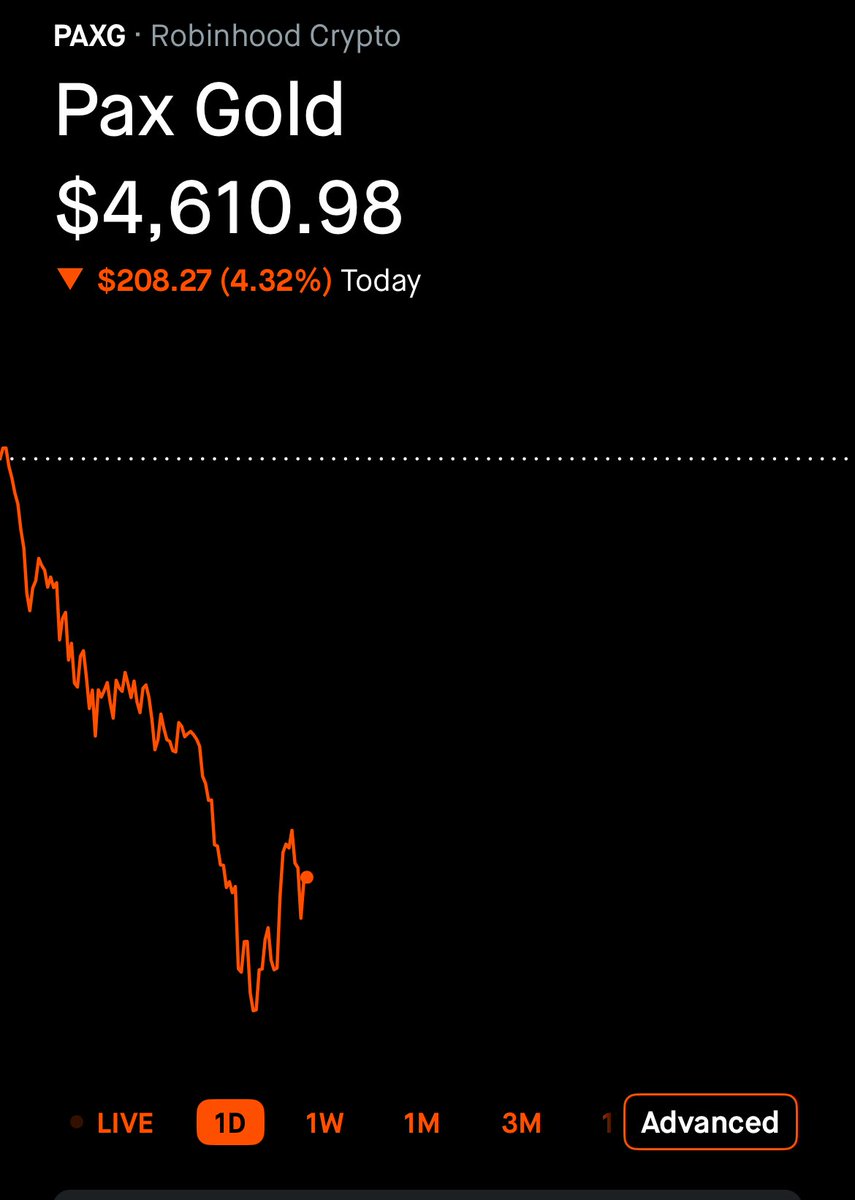 Shortcoins ∞ tweet media