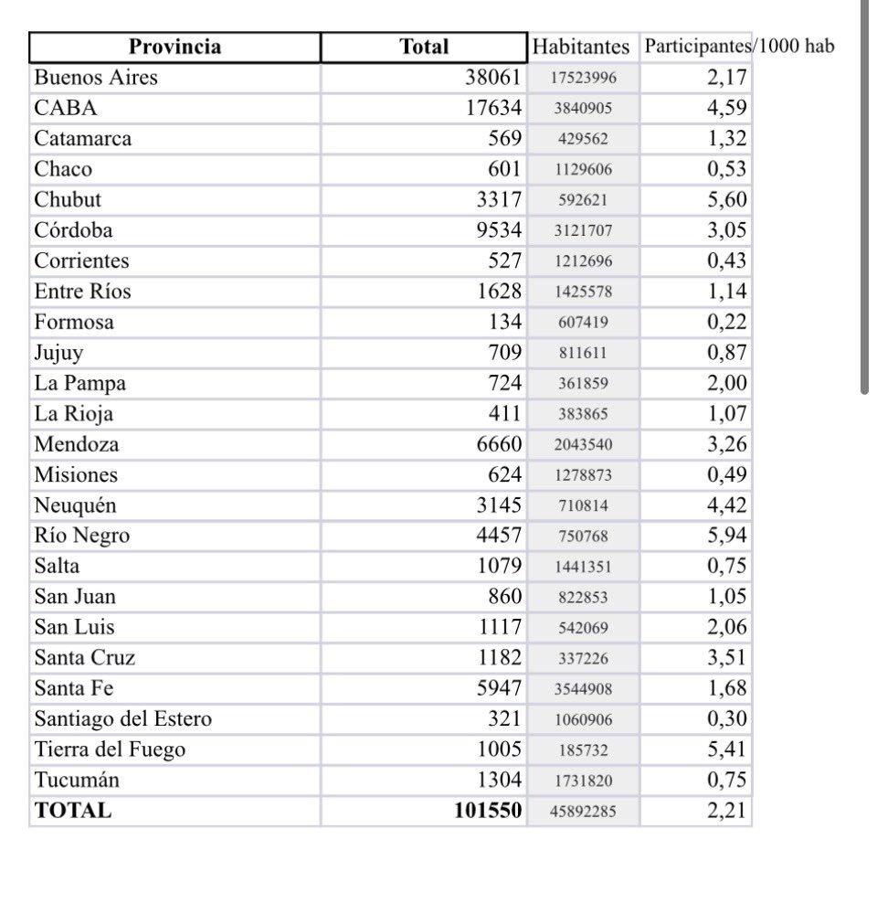Andrea Freites tweet media