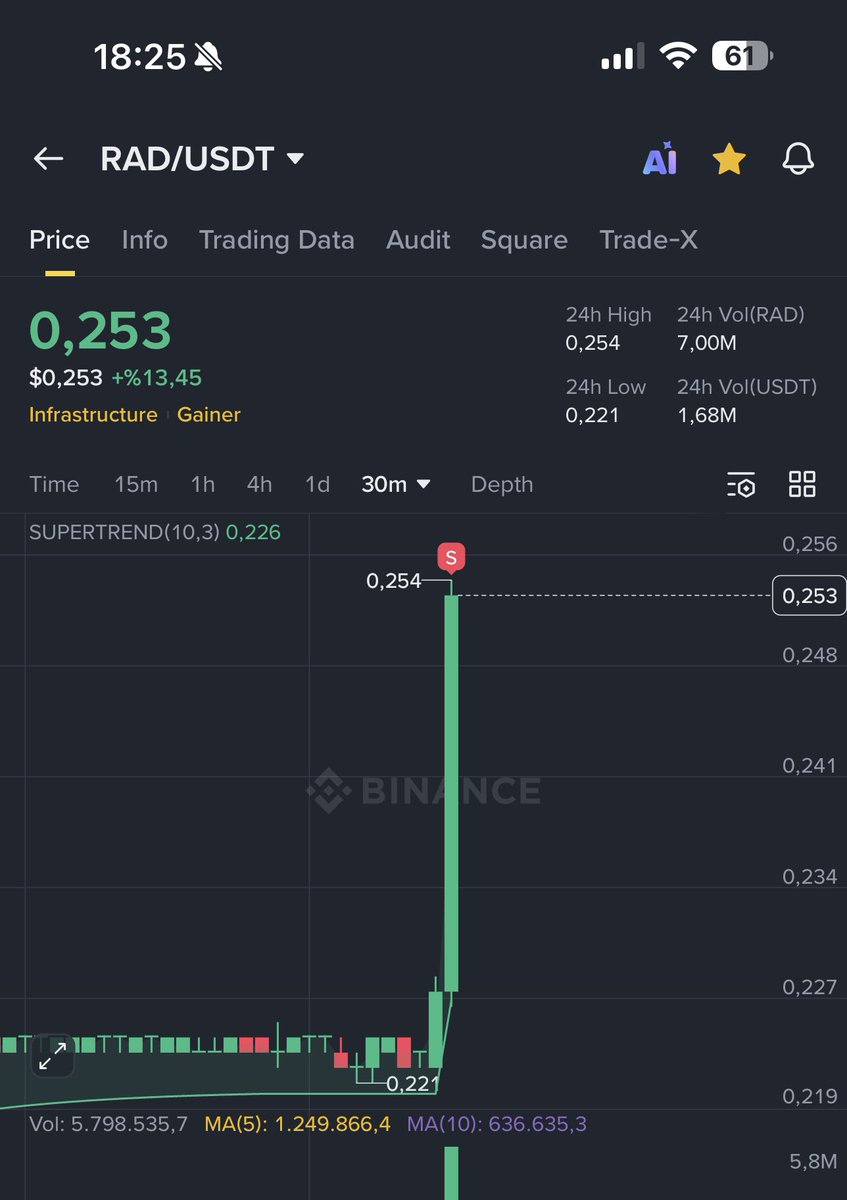 Yiğitcan Etyemez tweet media