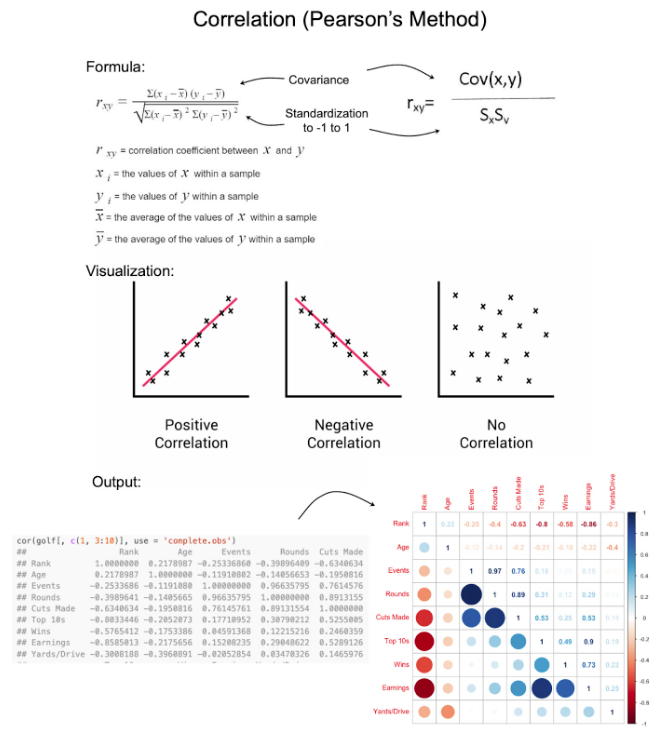 Matt Dancho (Business Science) tweet media