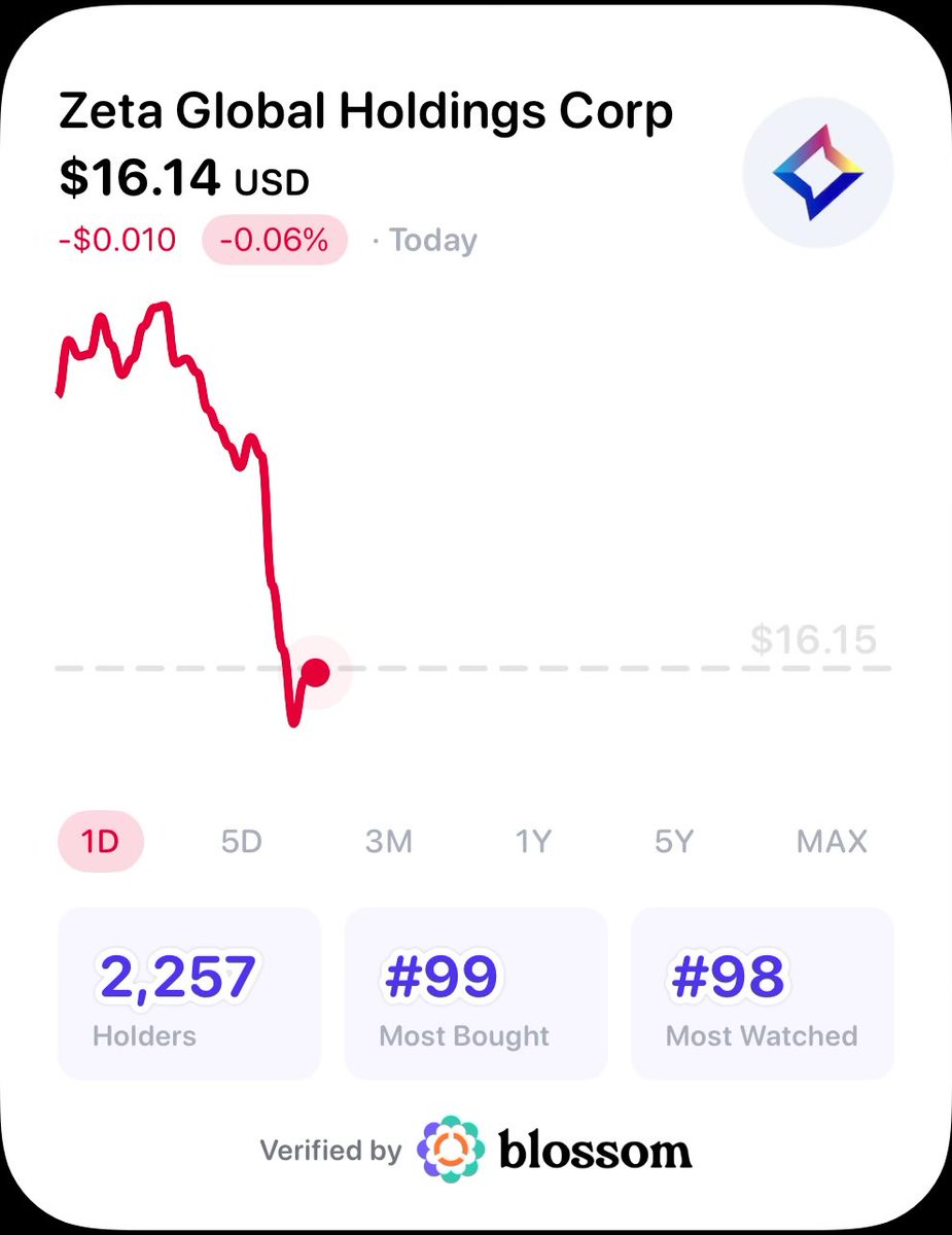 Wealthmatica tweet media
