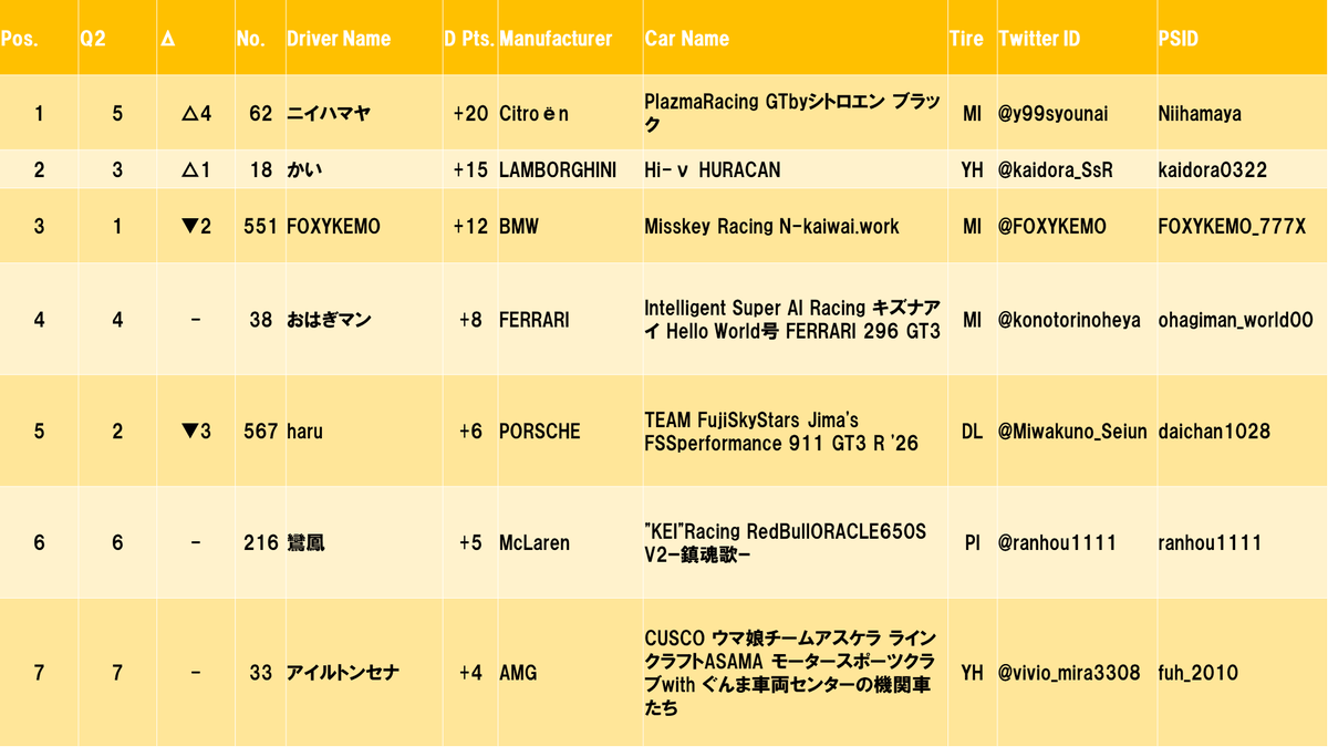 じま(LakeMonster819) tweet media