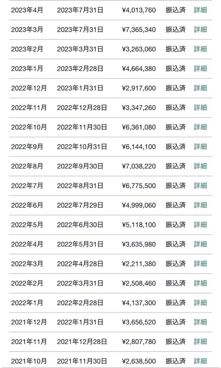 地獄のnote【20万部】 tweet media
