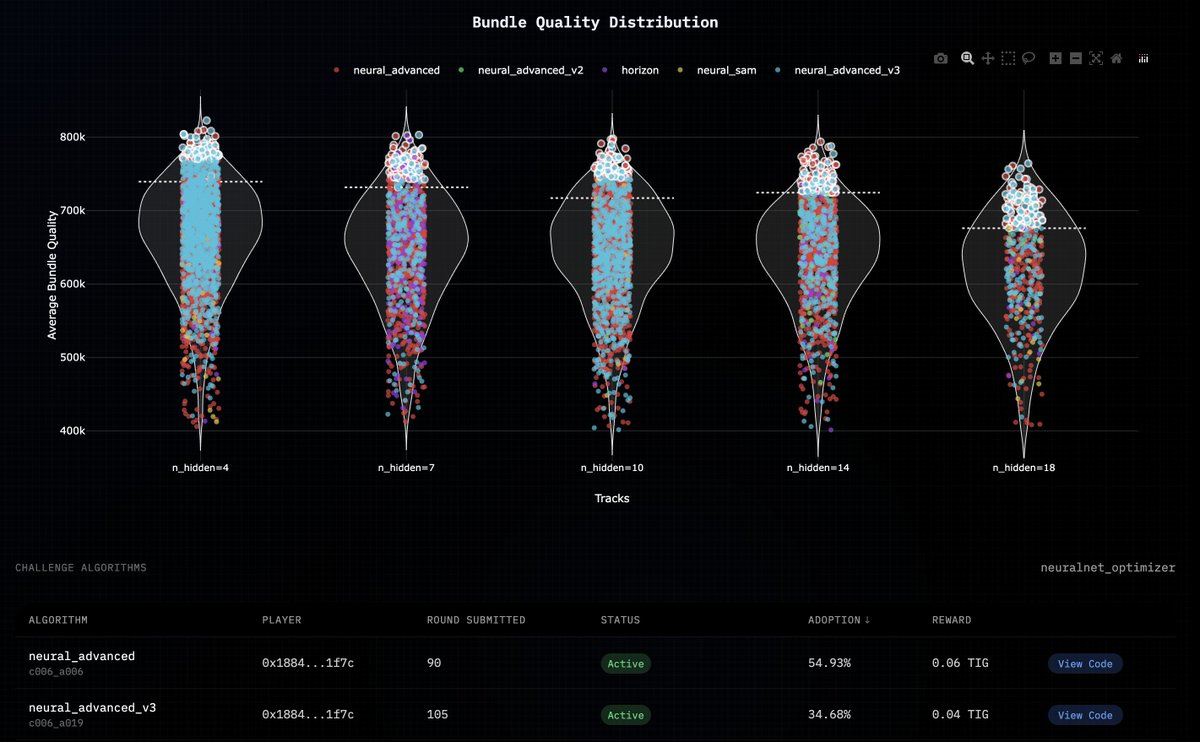 John Fletcher (𝔦, 𝔦) tweet media