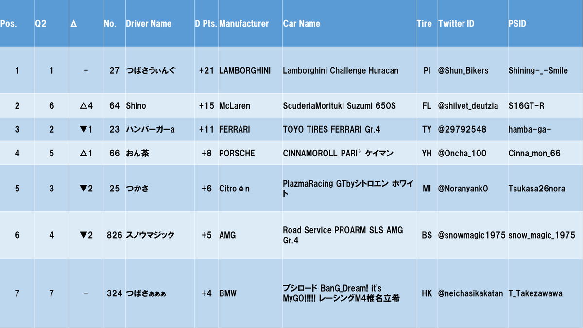 じま(LakeMonster819) tweet media