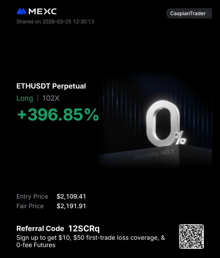 Vanilla Chart tweet media