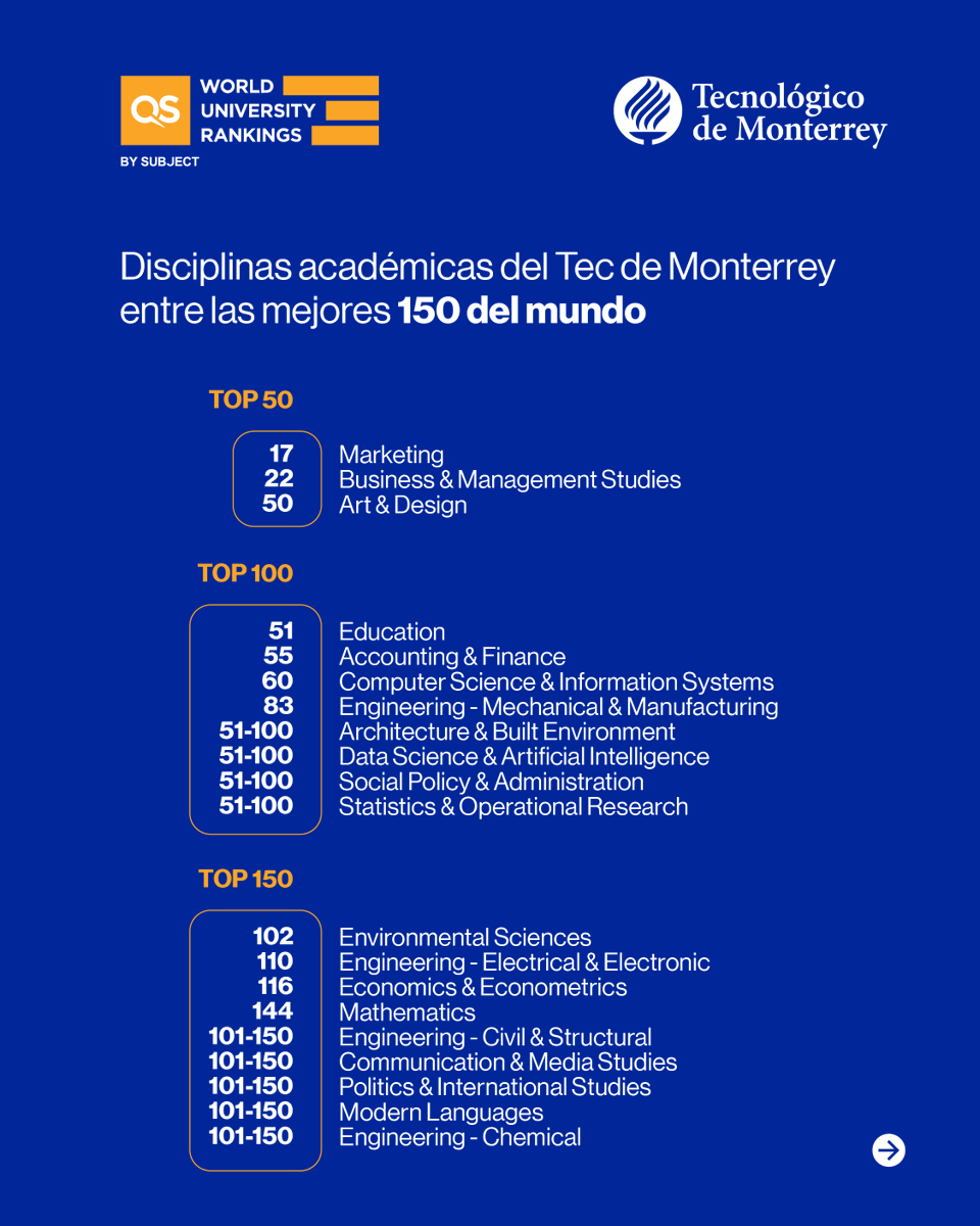 Juan Pablo Murra Lascurain tweet media