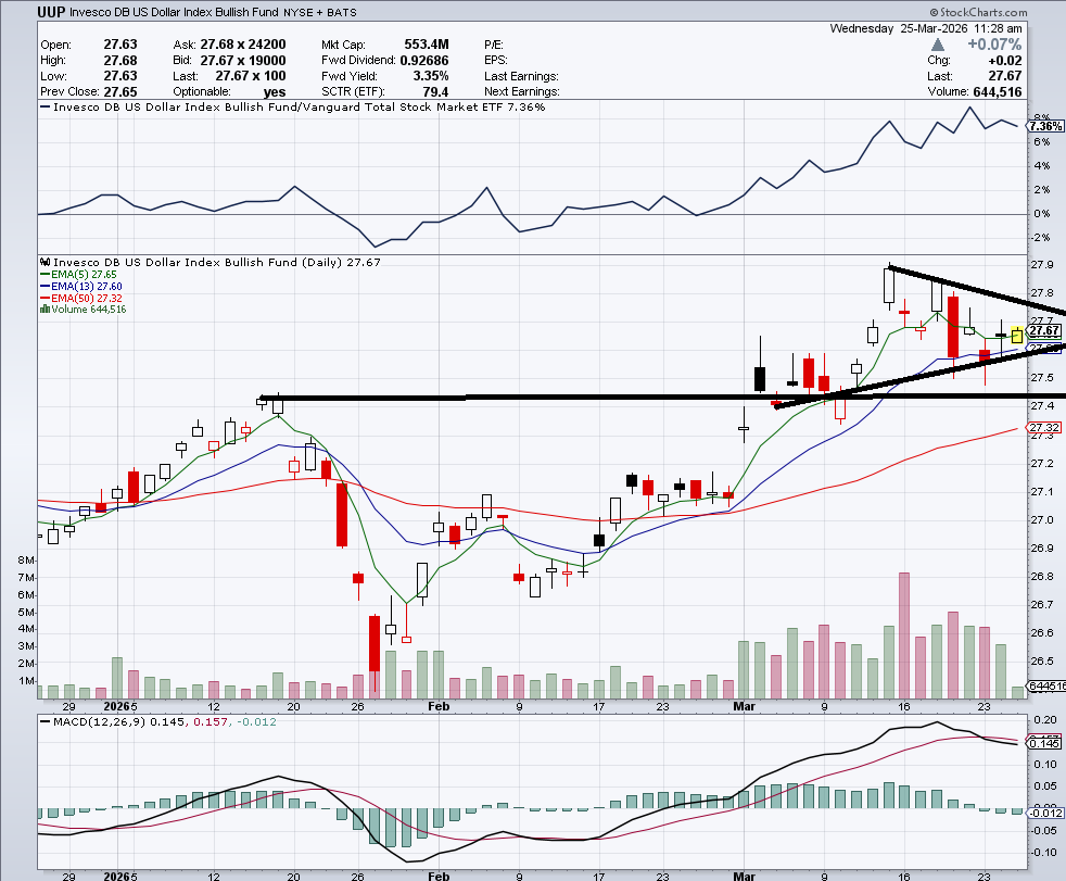 Stockspy tweet media