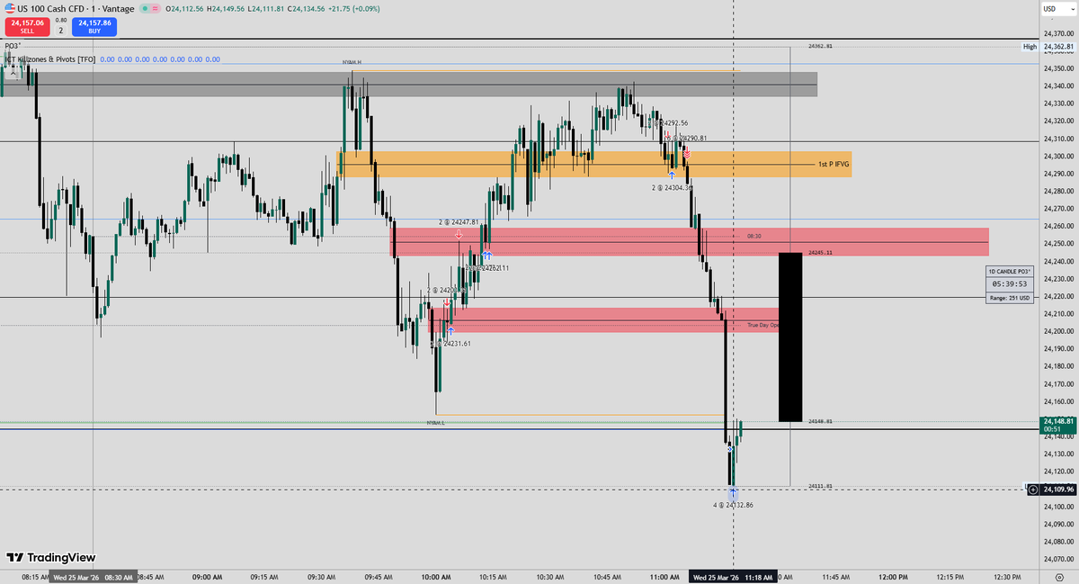 PrecisionTrader12 tweet media